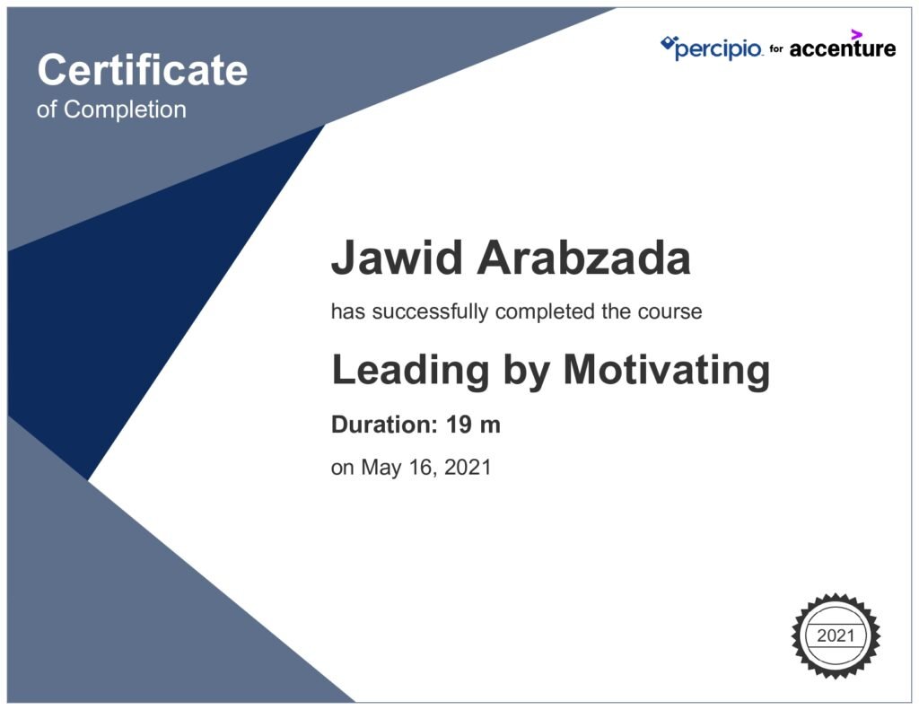 Leading by Motivating_page-0001