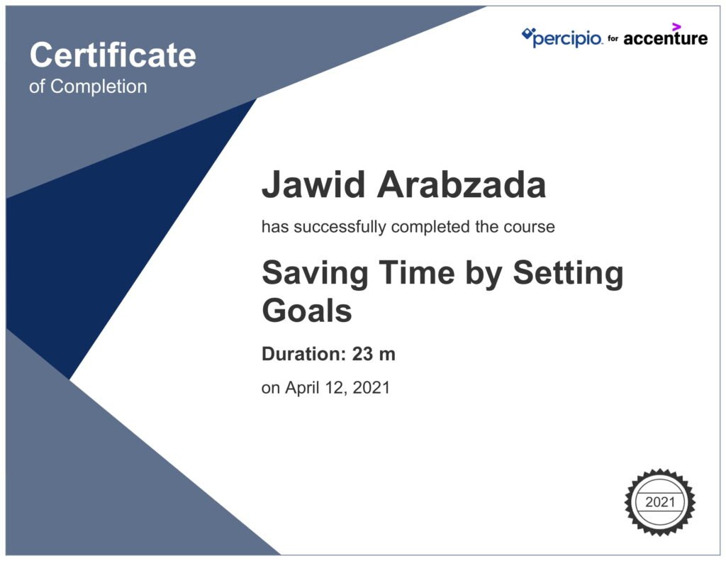 Saving Time by Setting Goals-1